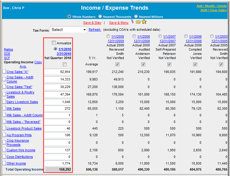 Income_Expense_Trends_Annualized_Statement.gif