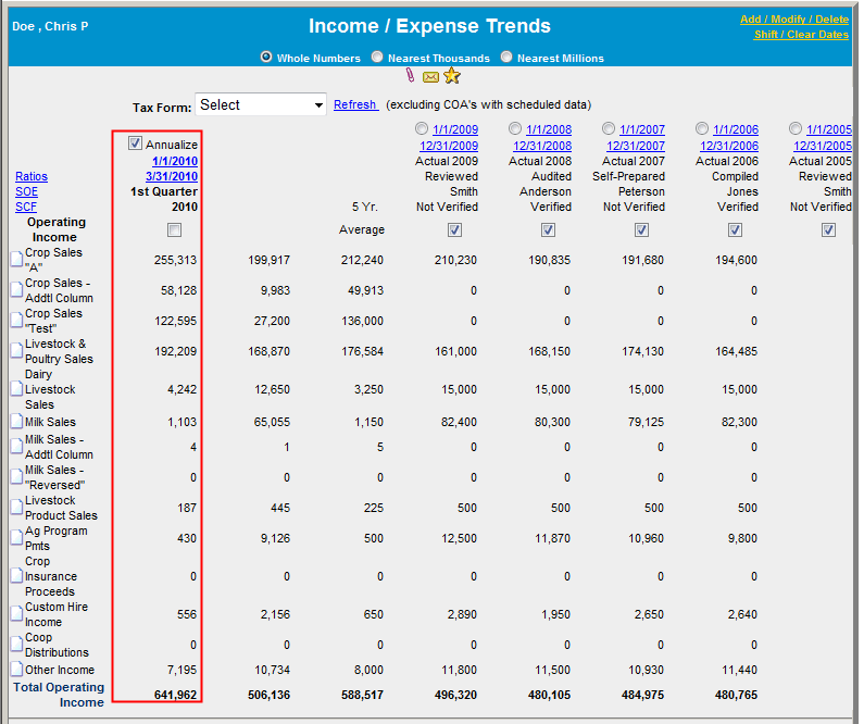 Income_Expense_Trends_Annualized_Statement2.gif